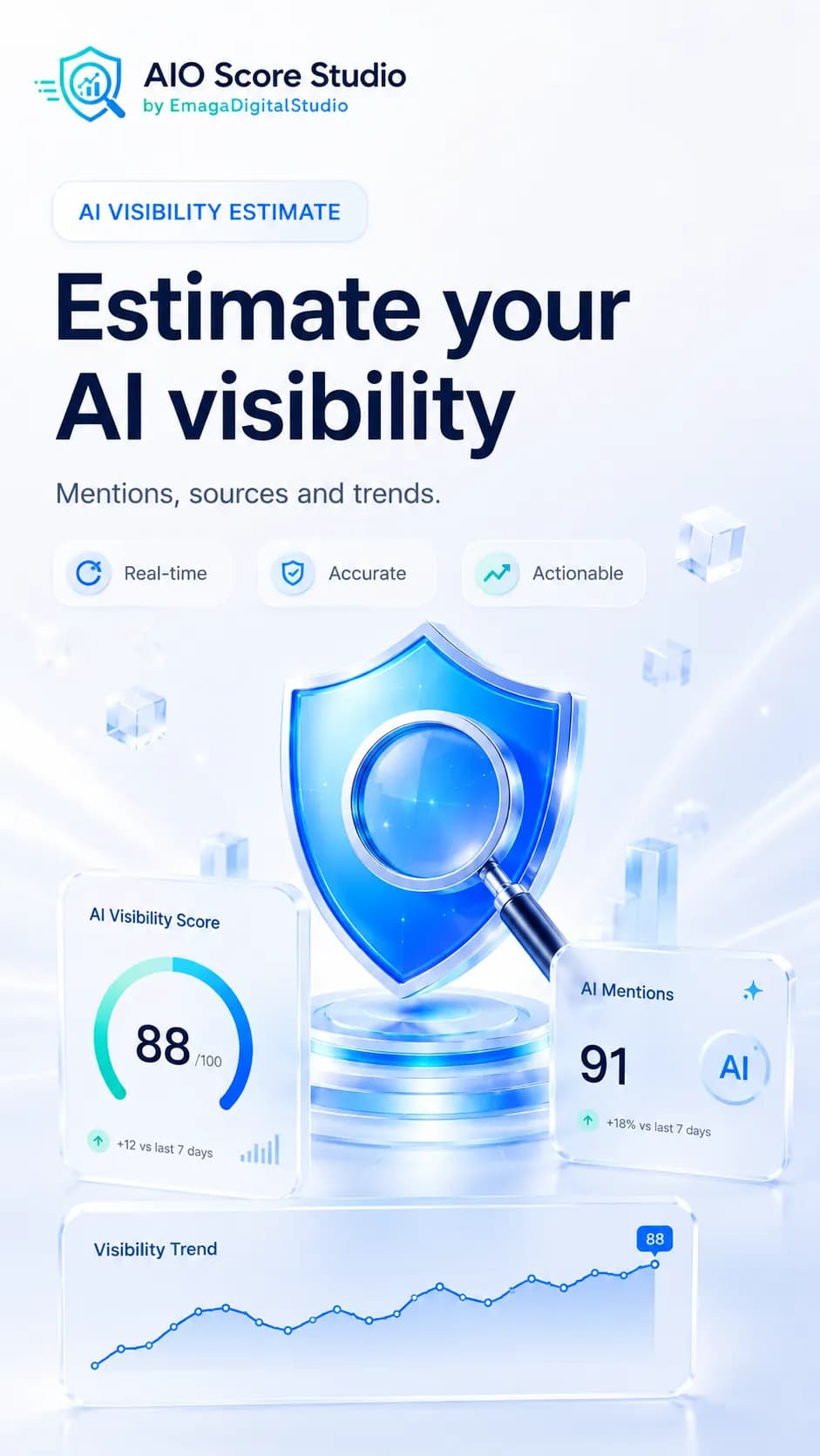 AI visibility estimate dashboard with score cards, platform visibility, and visibility trend.