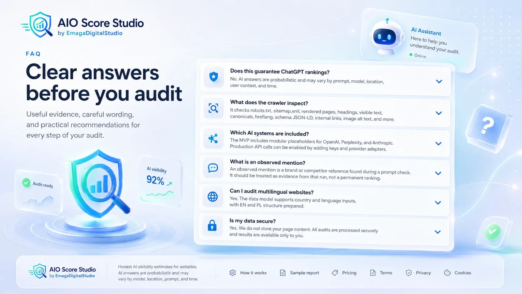 FAQ page visual with clear answers before audit and frequently asked questions.