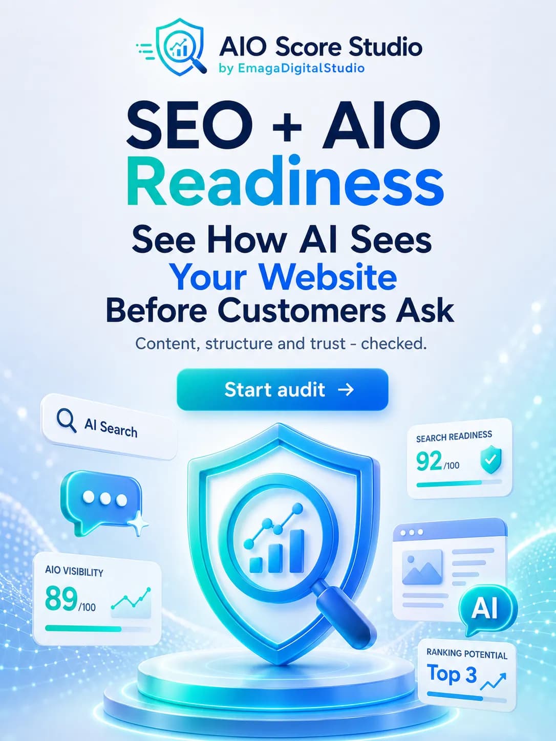 SEO and AIO readiness visual with AI visibility, content clarity, trust signals, actionable insights and top AI platforms.